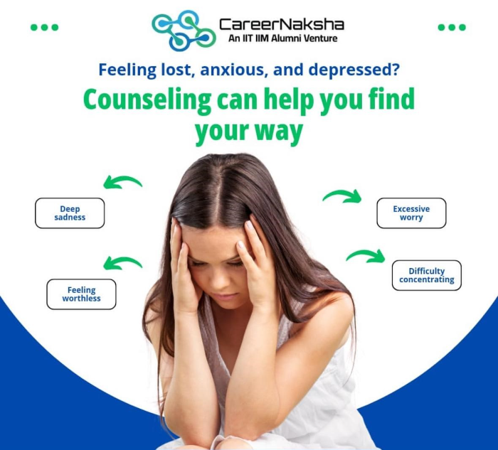 Unlock Your Future: How Career Counselling for Students at CareerNaksha Can Guide Your Path to Success