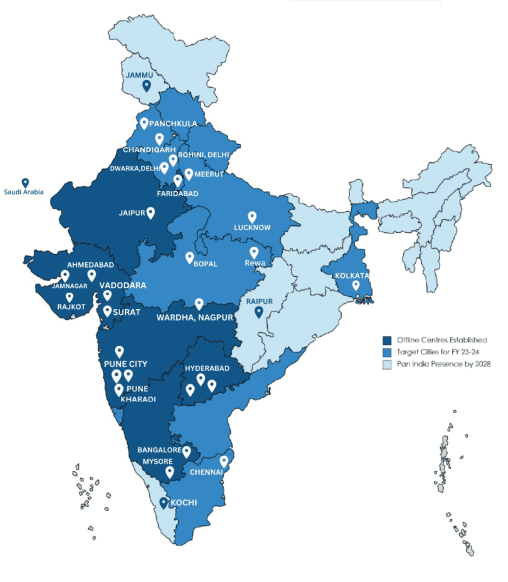Map showing our partner centers across India